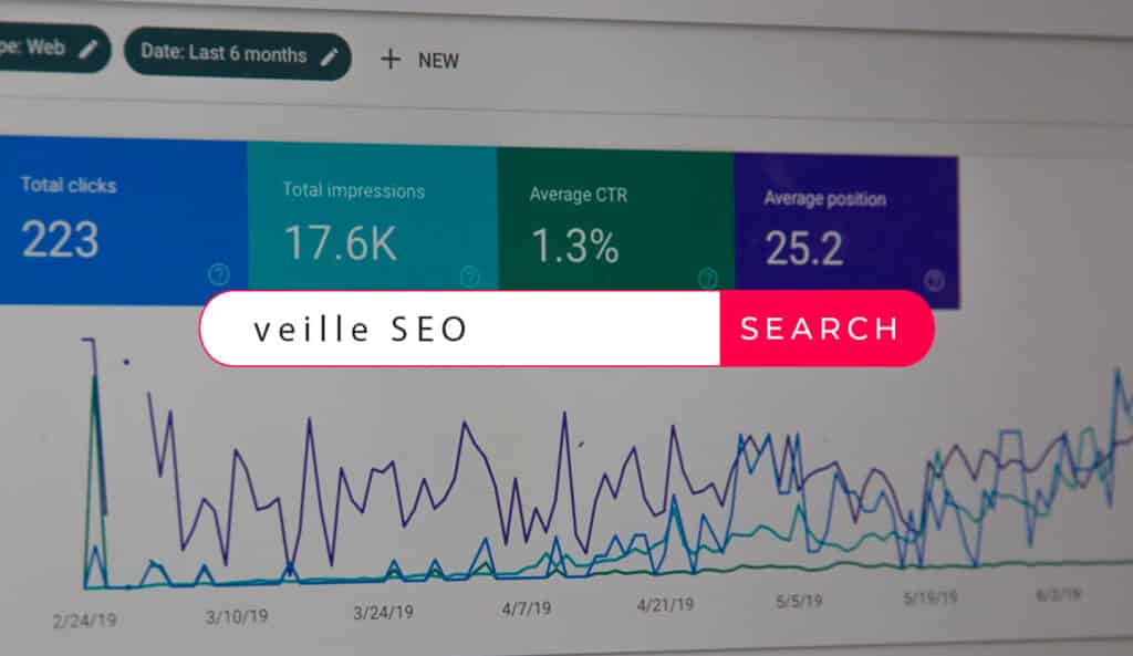 veille seo